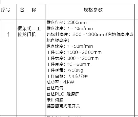 龍門機(jī)參數(shù).jpg